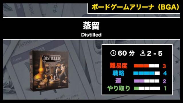 『蒸留(BGA)』の遊び方・魅力をご紹介!