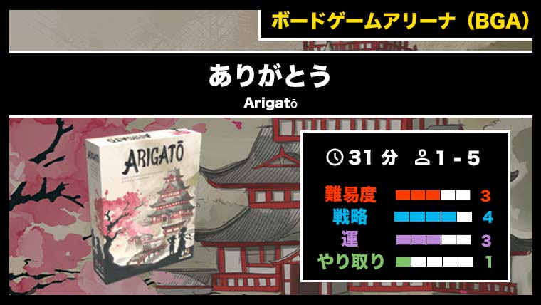 『ありがとう（BGA）』の遊び方・魅力をご紹介！