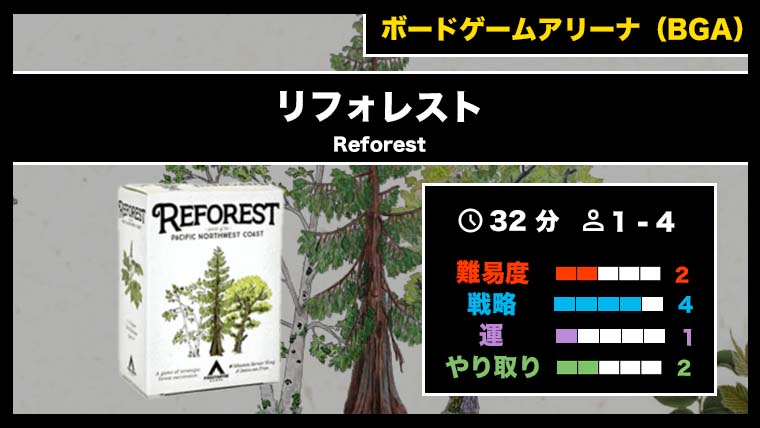 『リフォレスト（BGA）』の遊び方・魅力をご紹介！