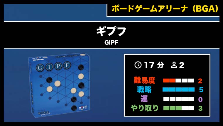 『ギプフ（BGA）』の遊び方・魅力をご紹介！